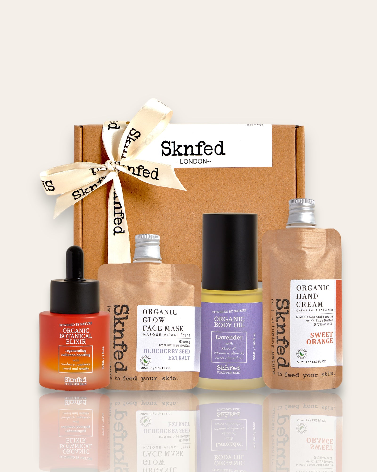 Bundle of Sknfed Products