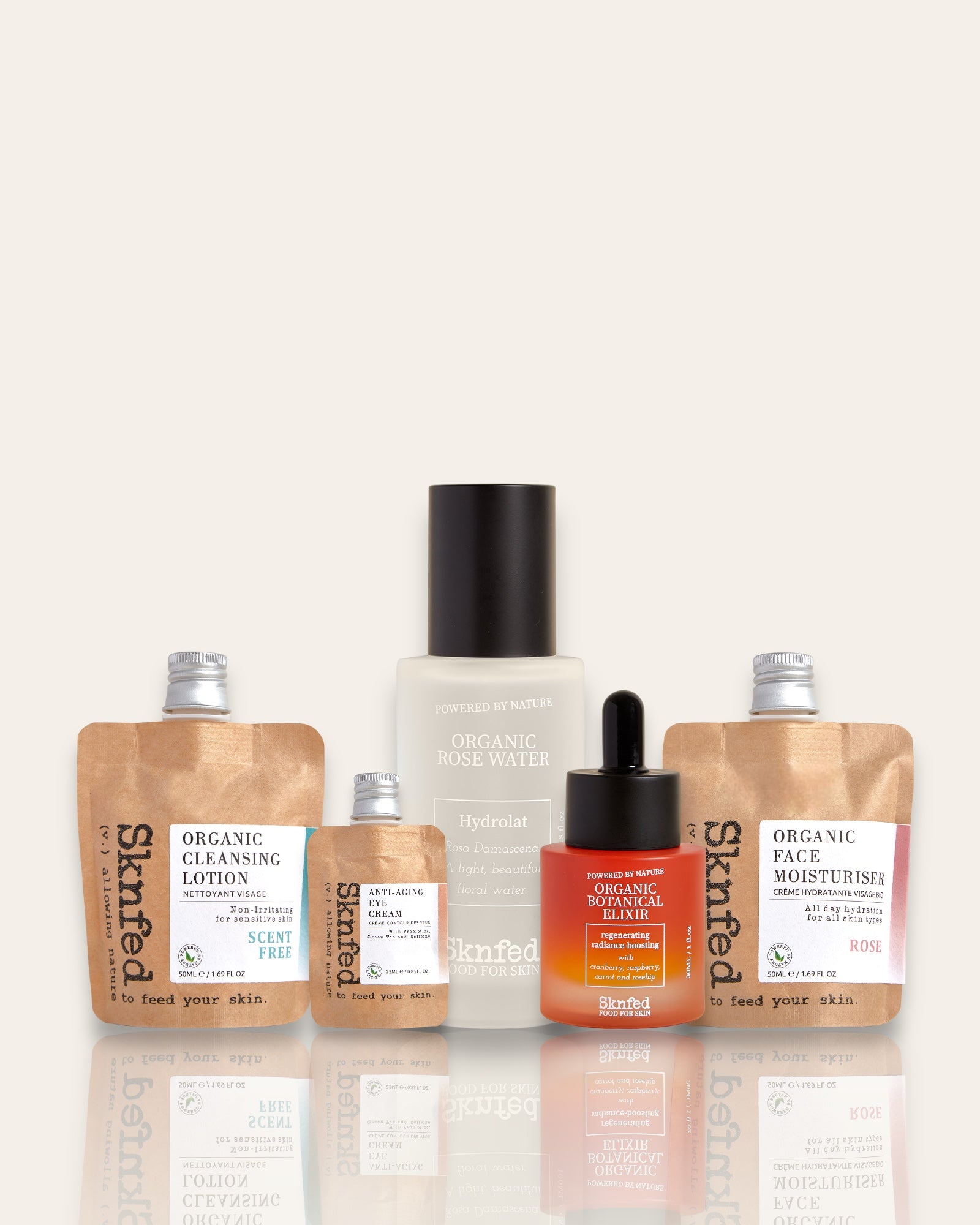 Skincare Routine Bundle