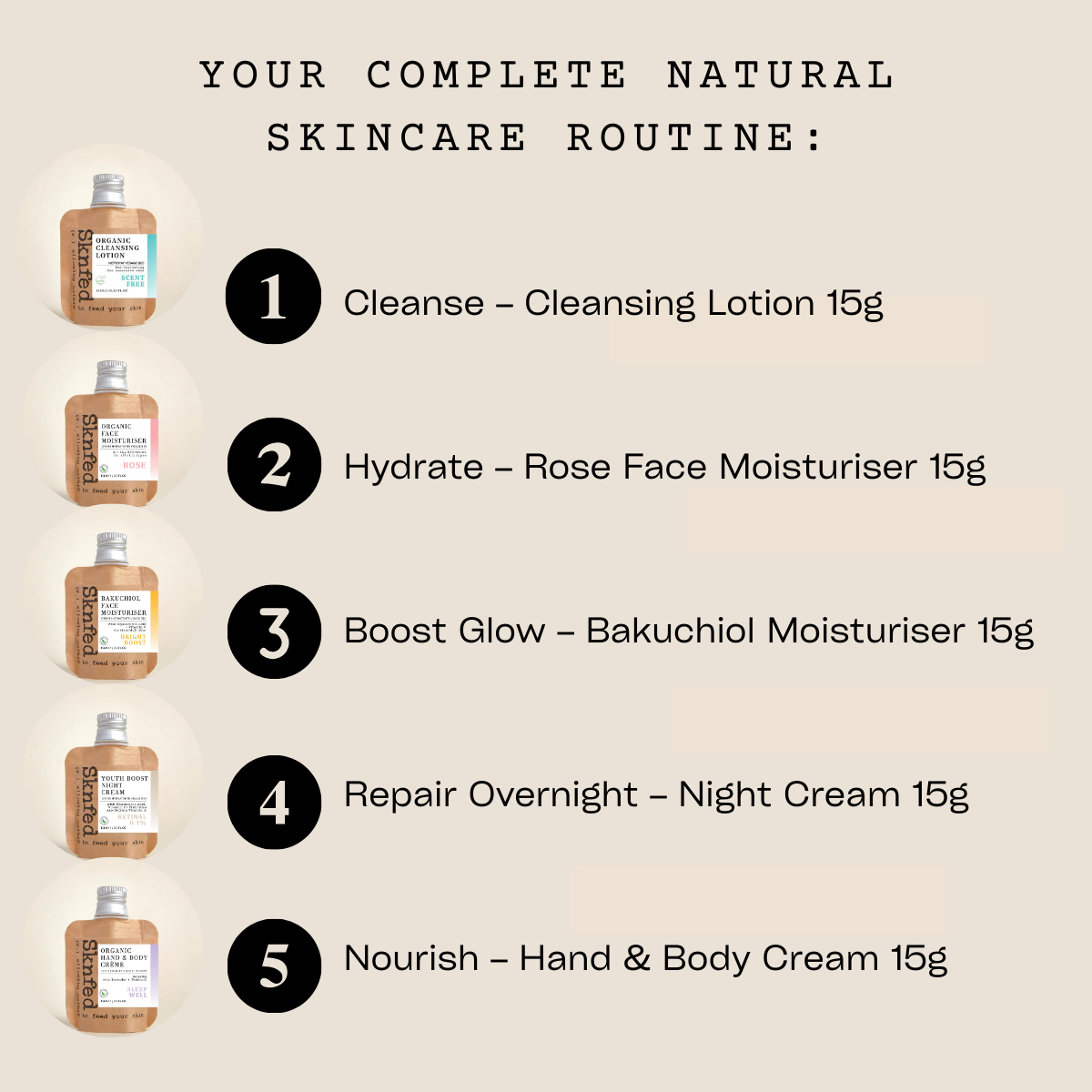 5 SKNFED MINIS - SKINCARE BESTSELLERS