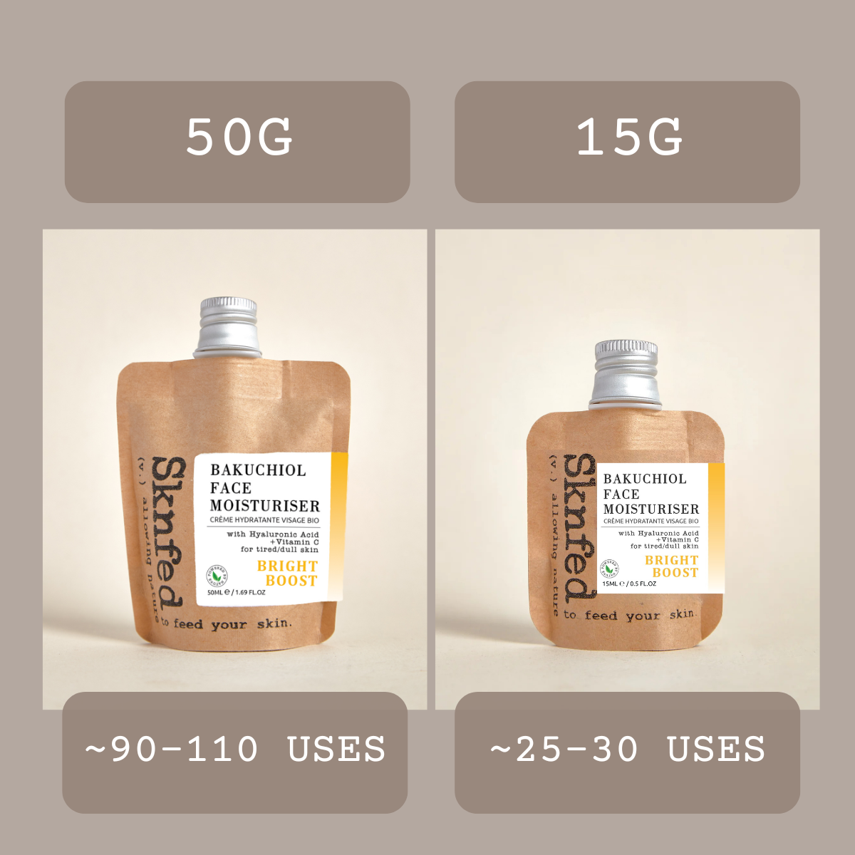 5 SKNFED MINIS - SKINCARE BESTSELLERS