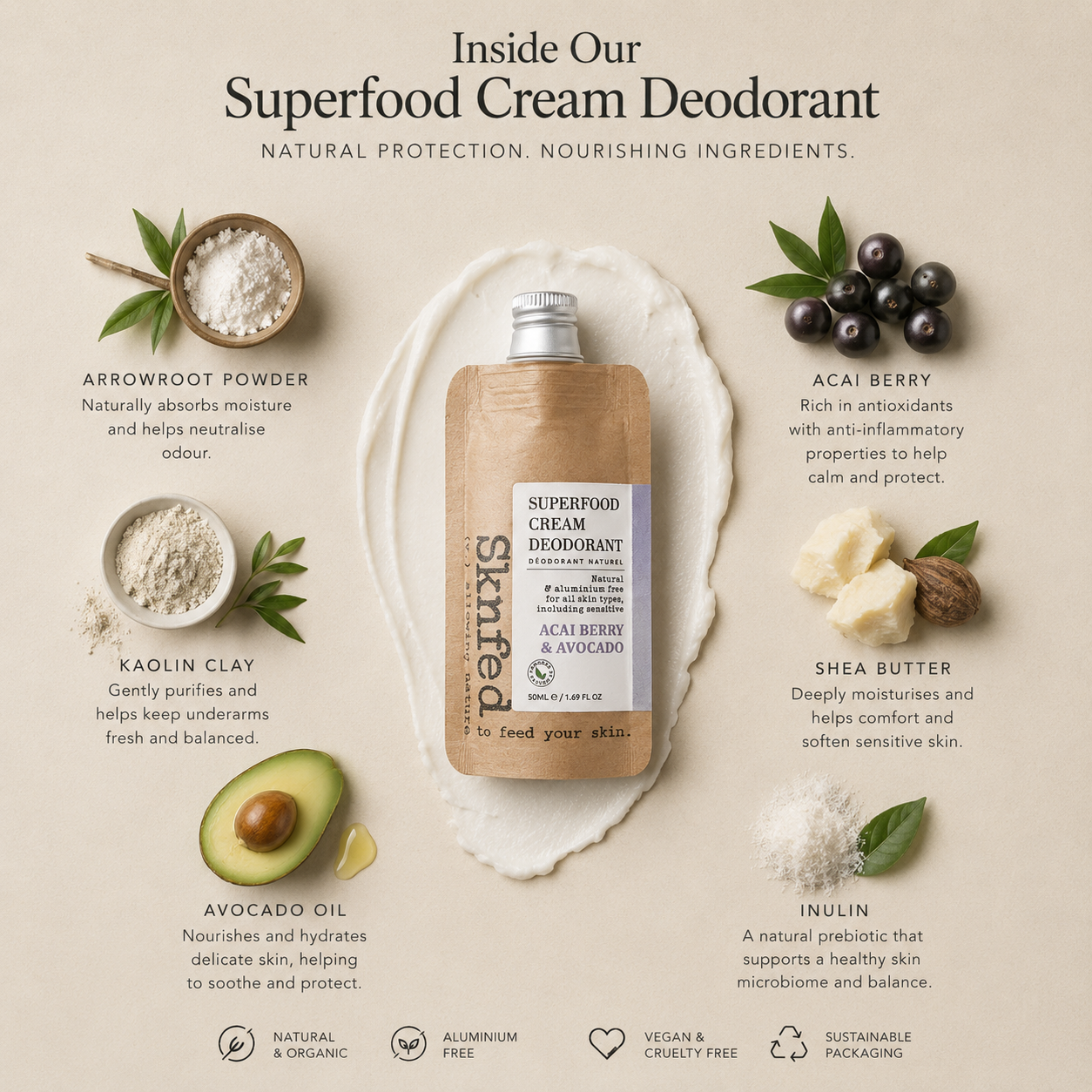Superfood Cream Deodorant