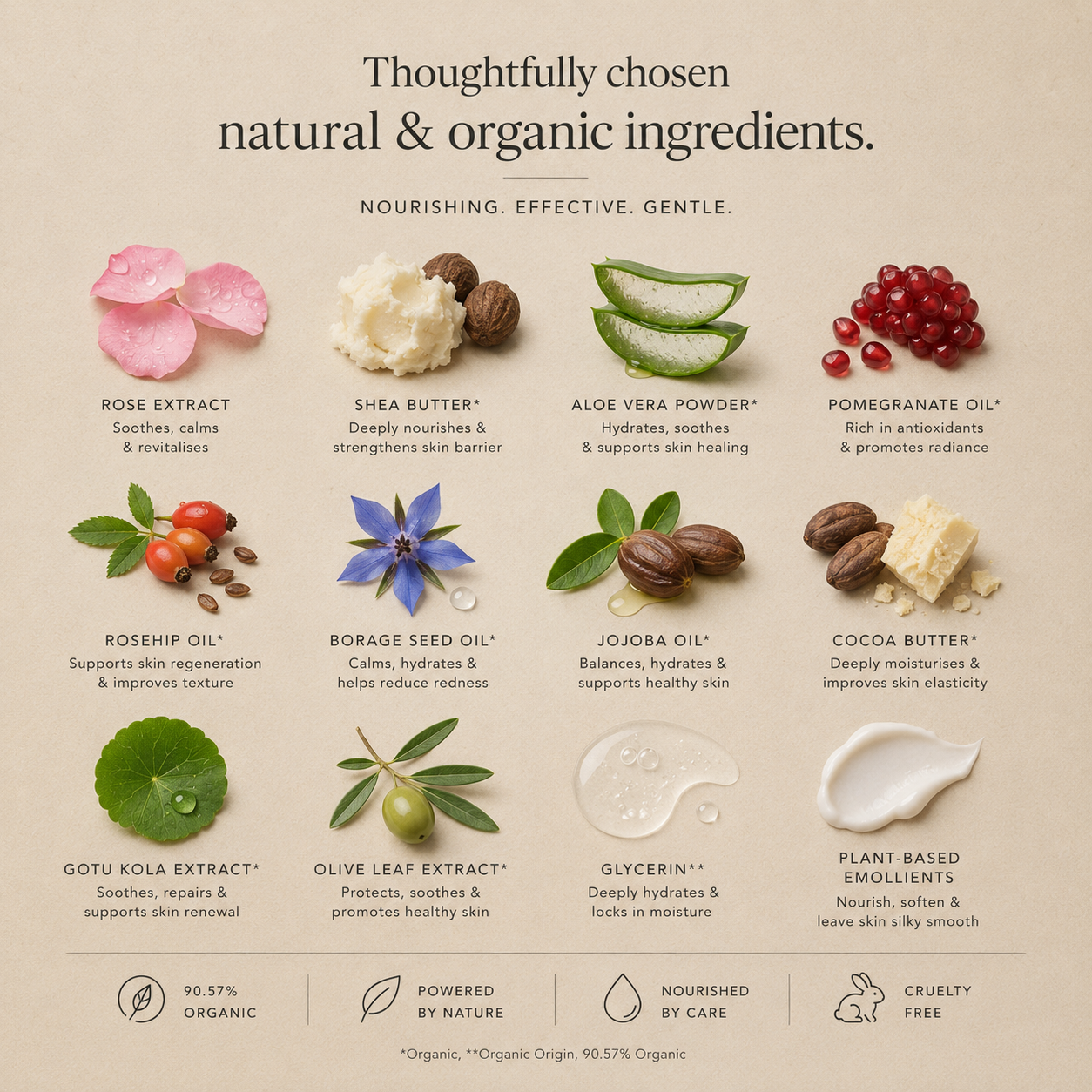 Organic Face Moisturiser Rose