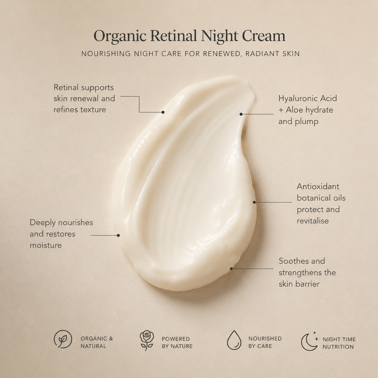 Youth Boost Night Cream